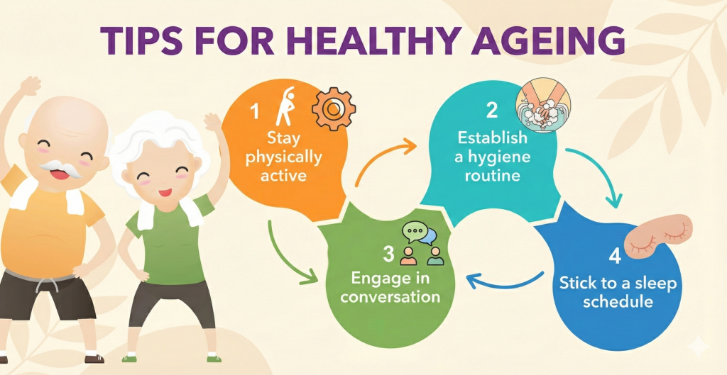 How to Age Well – Healthy Tips for Aging Well - Best Vascular Surgeons ...